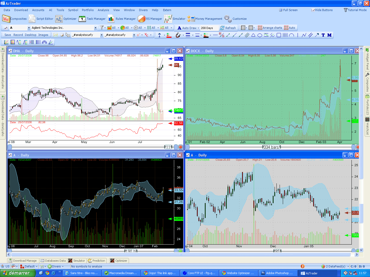 Best day trading software, online options brokers compared, benefits of ...